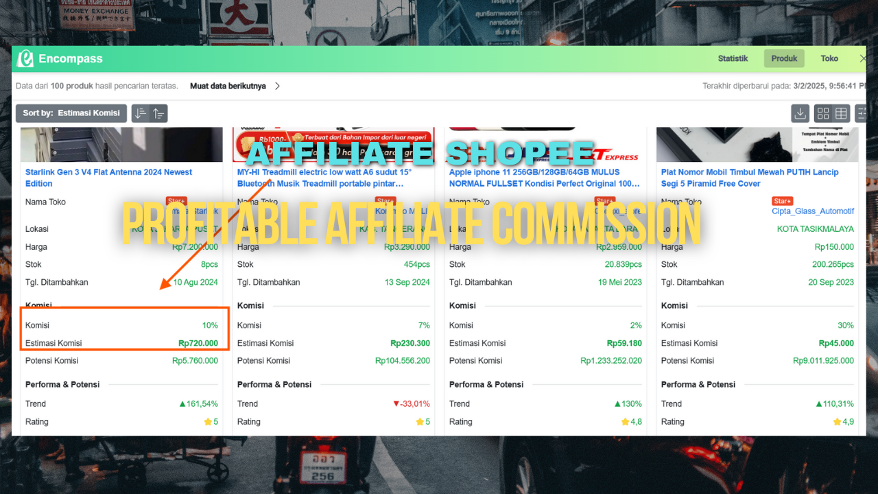 Affiliate Marketing Analytics Dashboard