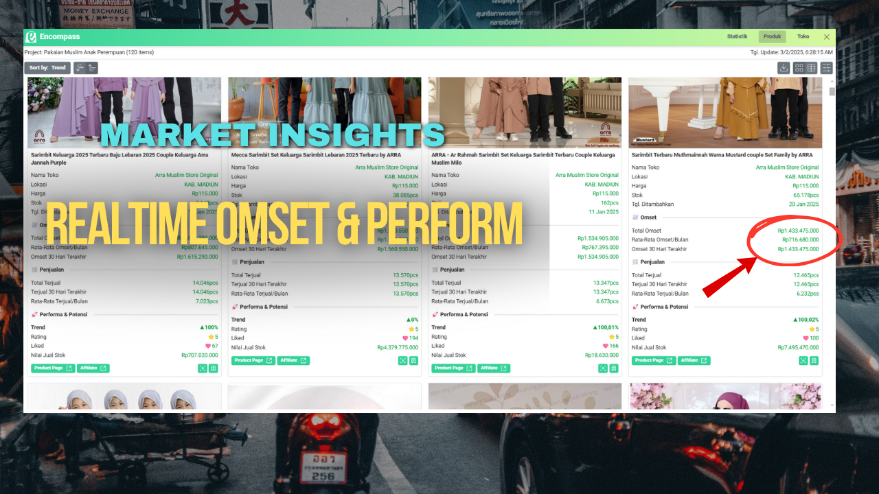 Sales Analytics Dashboard
